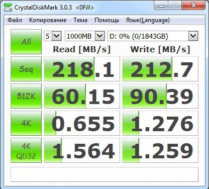 Seagate ST2000DM001