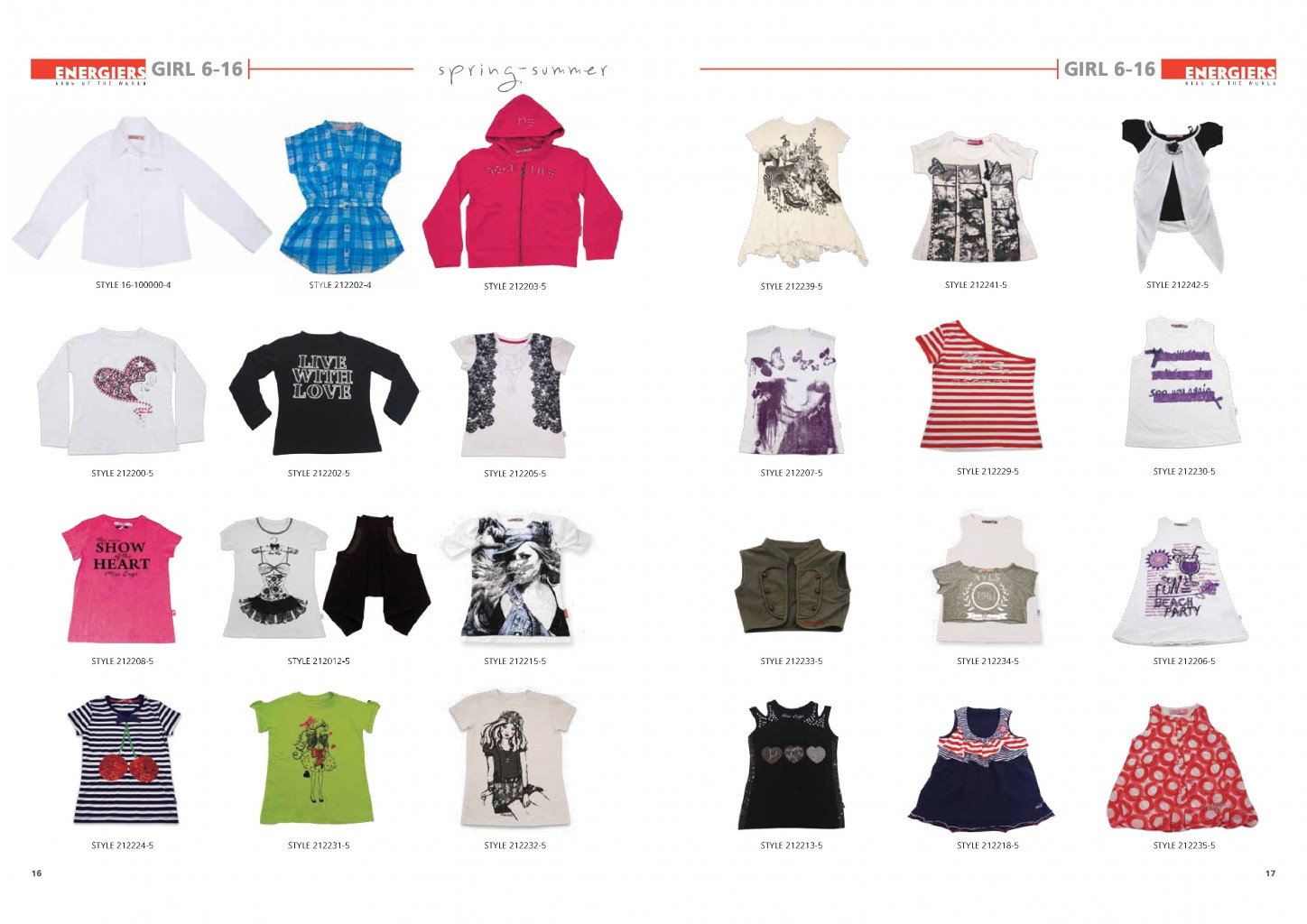 ENERGIERS CATALOGUE SS 2012(7).jpg