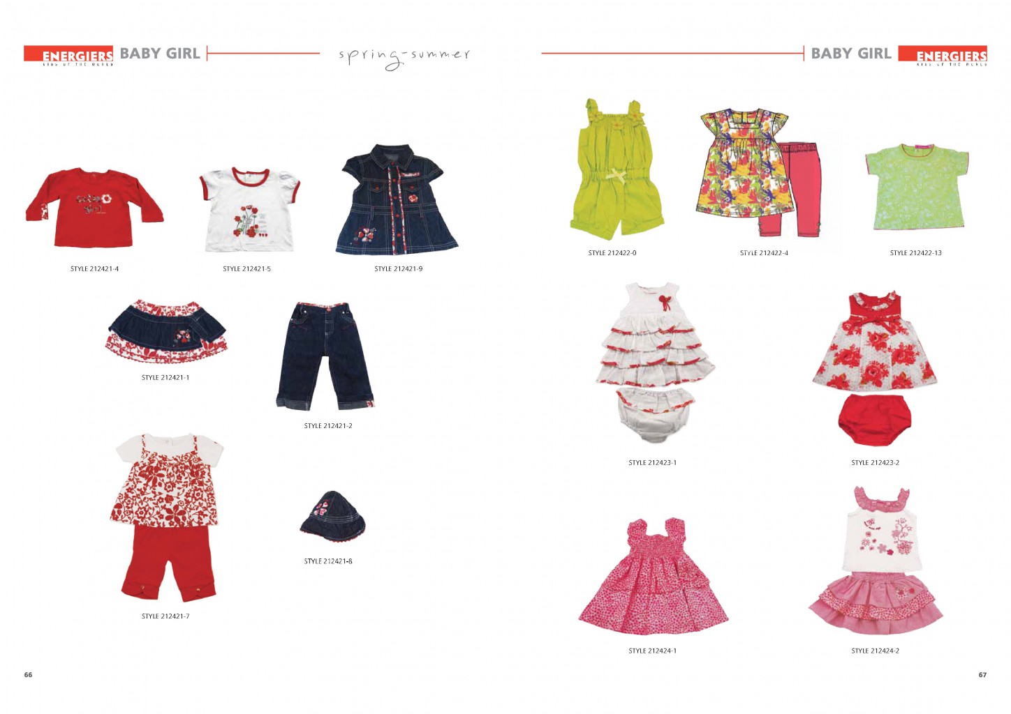 ENERGIERS CATALOGUE SS 2012(32).jpg