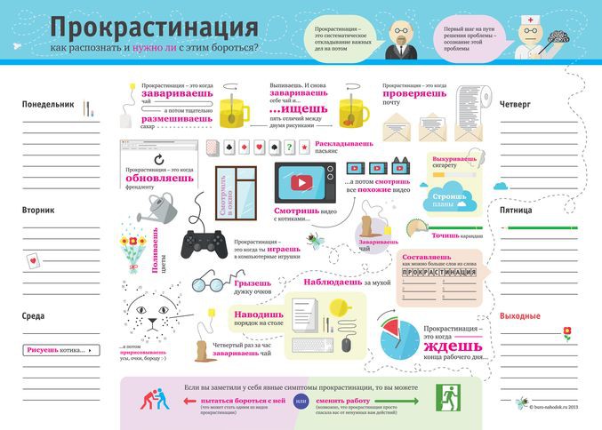 Планинг Прокрастинация 248 руб.jpg