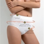 Sensi CULOTTE MODELLANTE COUTURE PIZZO - 373,42 .