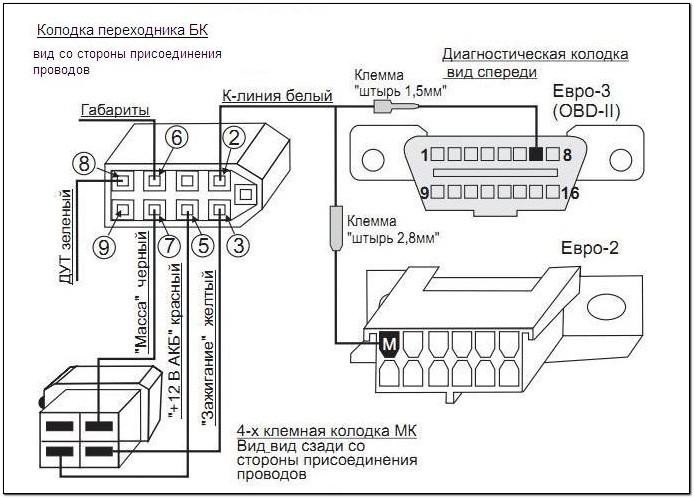 ustanovka-bortovogo-kompjutera-na-vaz-2109_16.jpg