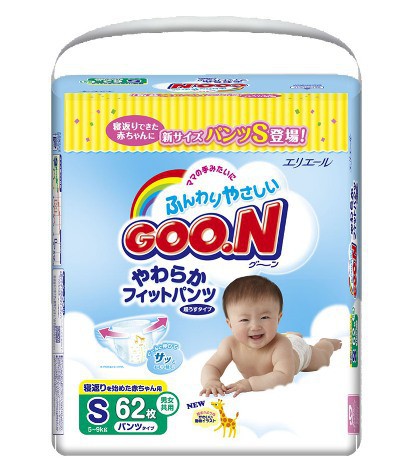   Goon S (5-9 ) 62  ----- 687,5 . + %