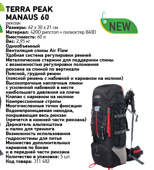  Terra Peak Manaus 60  2360.png