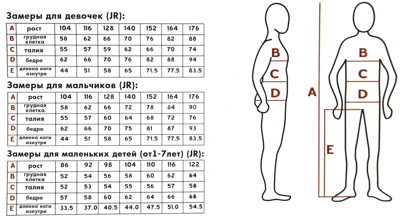 measurements.jpg