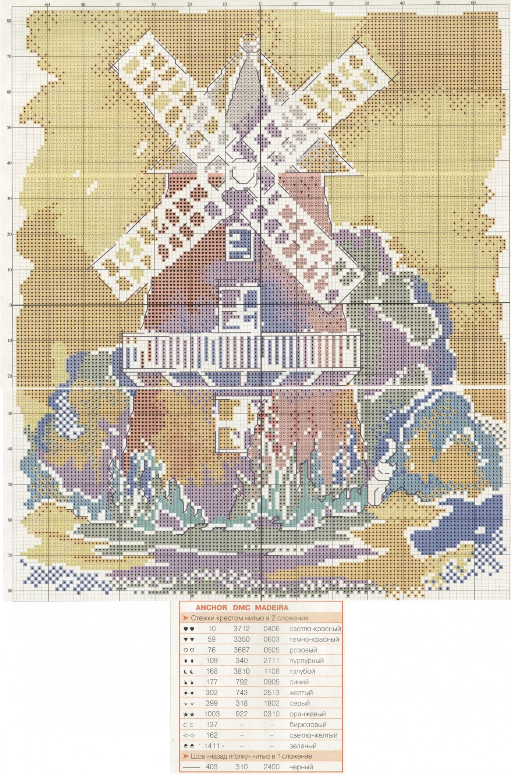 14.04.2008 14:59:41