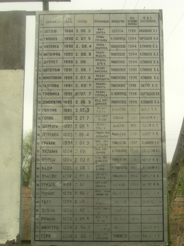 15.04.2008 19:55:41
