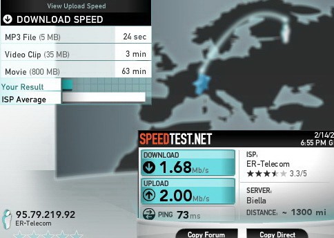 Замер Скорости ДомРу Speed 20110214-01.jpg
