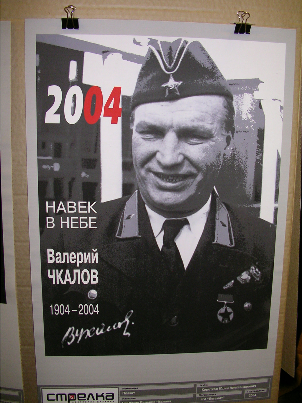    1904-2004