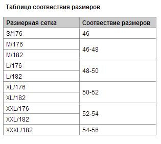 16.01.2013 22:11:55