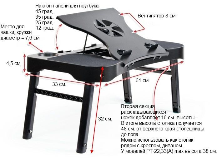 01-stolik-dlya-noutbuka-ministol-pt-32-konstrukcia[1].jpg