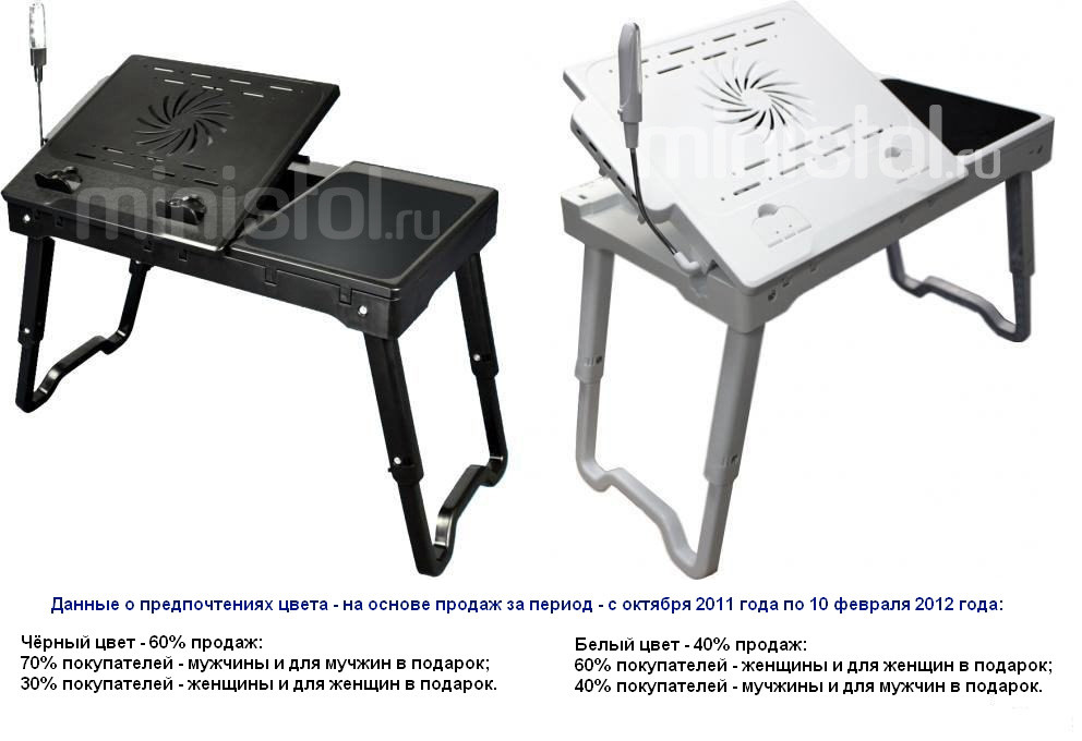 stolik-podstavka-pod-noutbuk-ministol-pt33a-colors[1].jpg