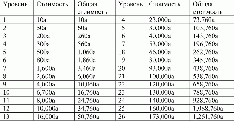 07.07.2008 19:03:04