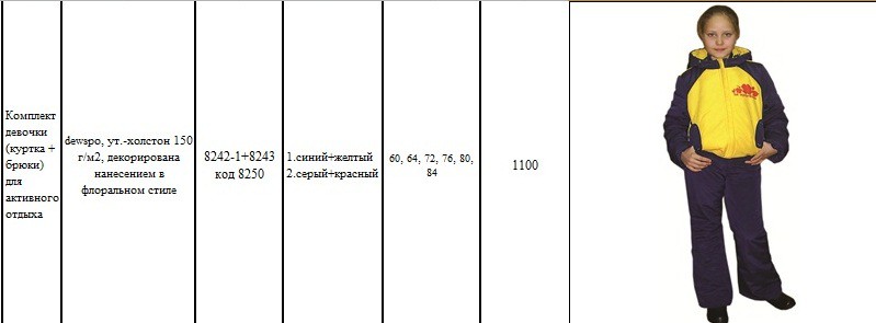Комплект для девочки для активного отдыха 150 гр 122-164 рост 1100 руб.jpg