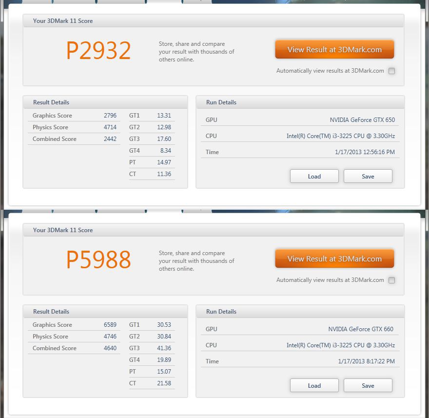 i3-3225/8GbDDR3-1600/GTX650/GTX660