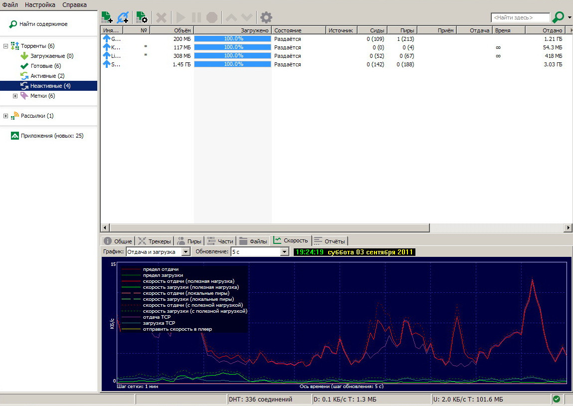 Torrent  20110903-02.jpg