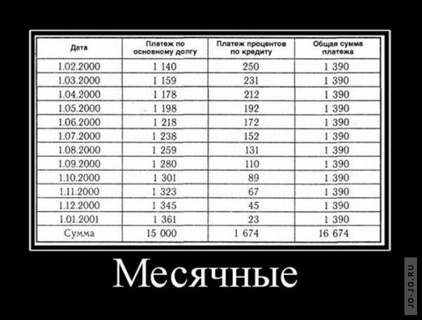 1295430829_demotivs.jpg