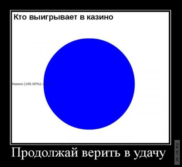 1296033661_demotivatory_34.jpg