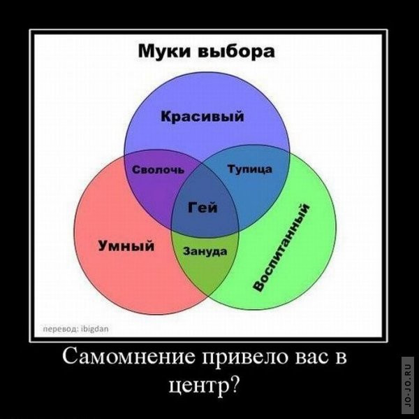 1296033702_demotivatory_18.jpg