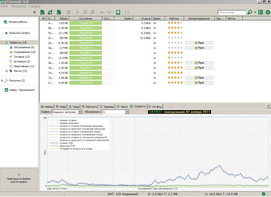 Torrent  20111107-01.jpg