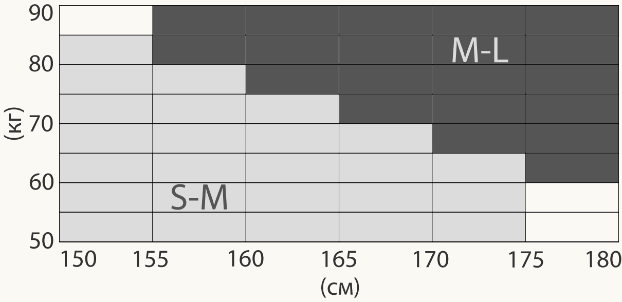 tabliza-razmerov3.png