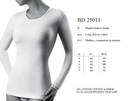 bd25011.Betulla