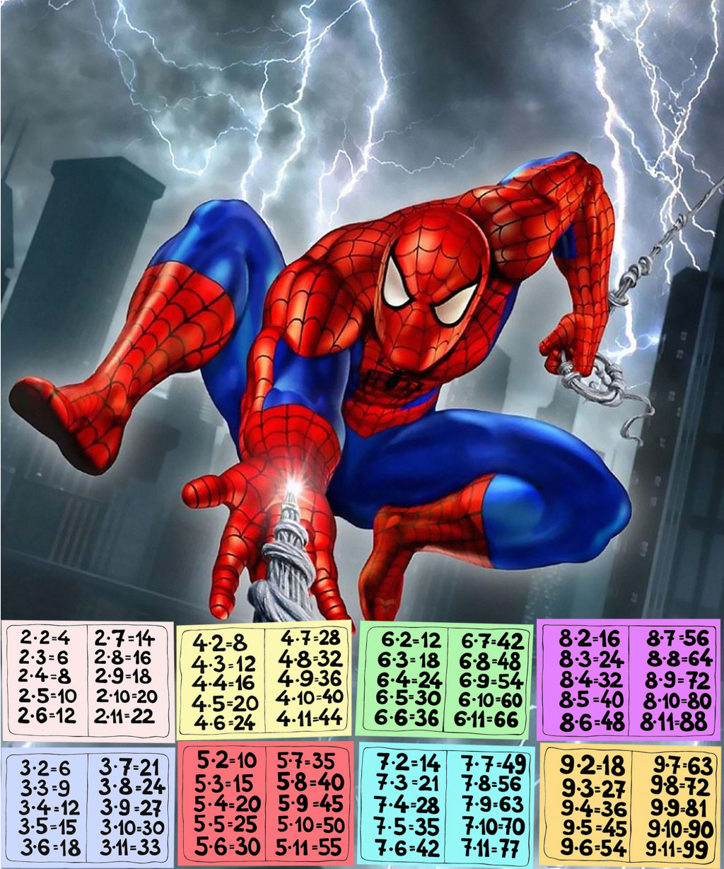 14.08.2010 15:09:18