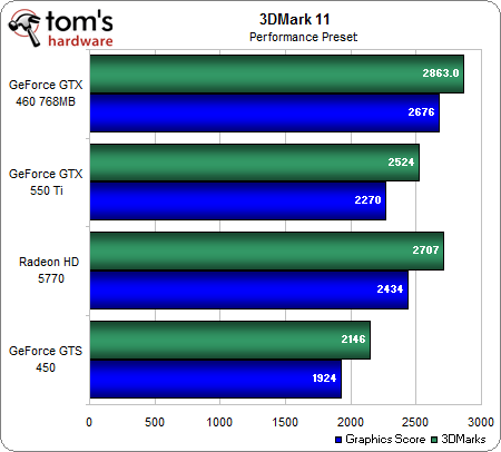 geforce_gtx_560_ti_16.png