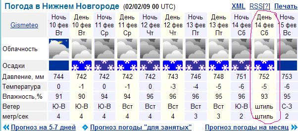 02.02.2009 10:03:38