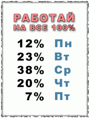 12.02.2009 11:10:19