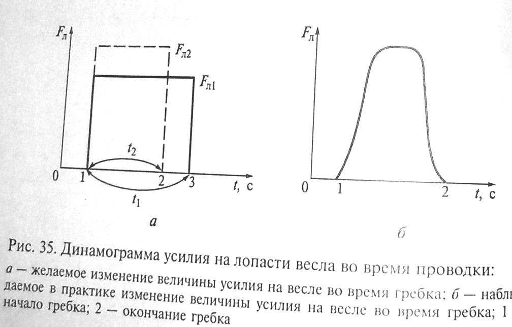 24.02.2009 0:34:41