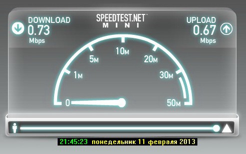  _SpeedTest mini_20130211-04.jpg