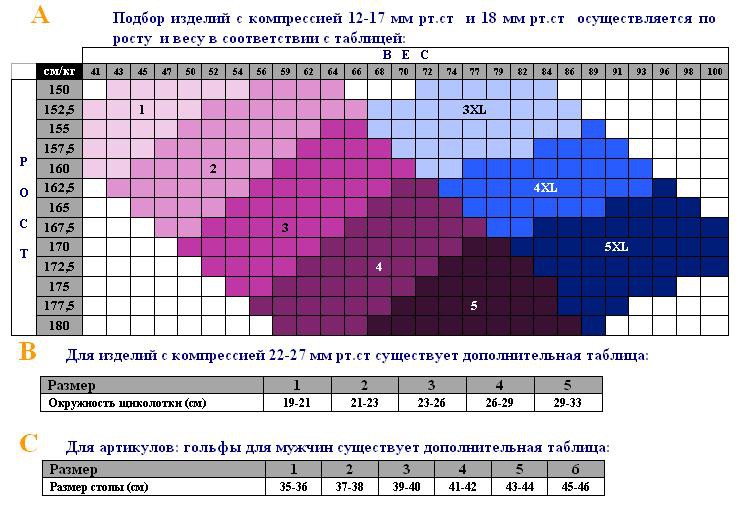 sDpEI_tabl_size_rus1.JPG