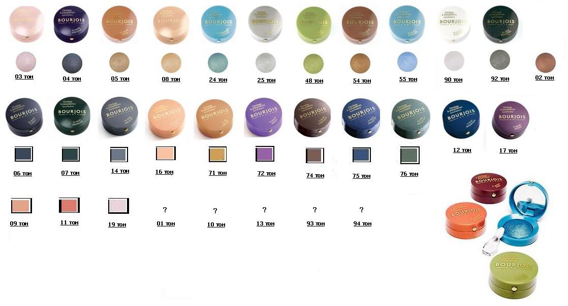 BOURJOIS       Pastel Lumiere Re-Pack.