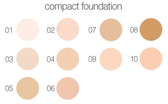  Compact Foundation .jpg