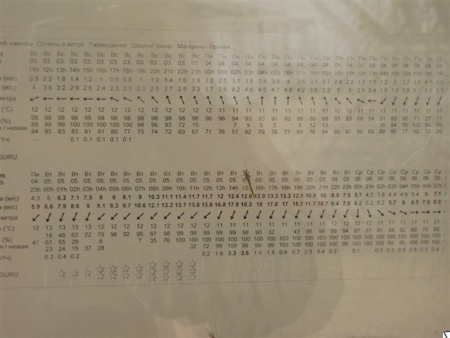 18.05.2009 15:38:25