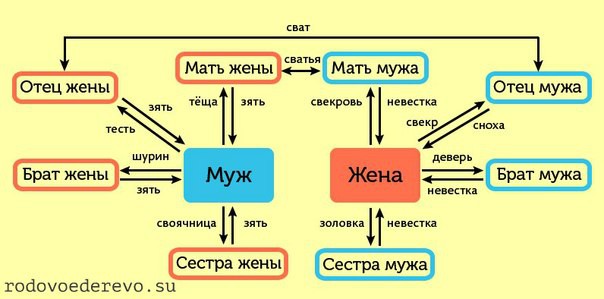 25.02.2013 22:34:12