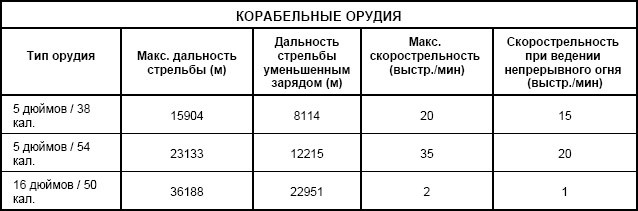 03.09.2009 10:24:50