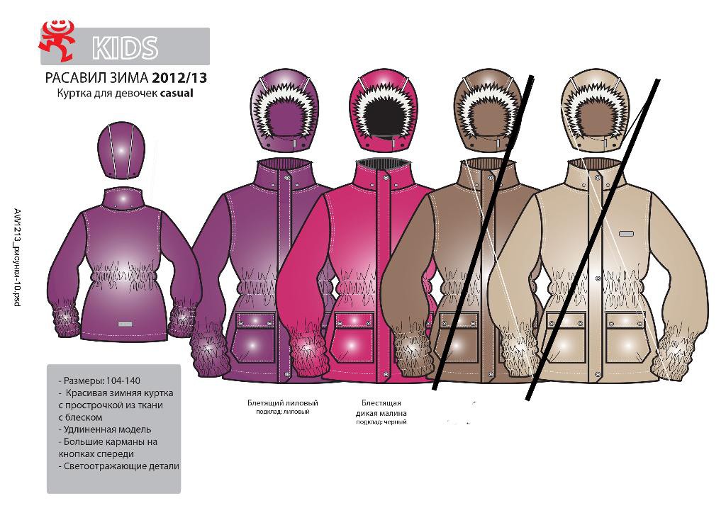  Casual   ( .164)  3 033, 65 