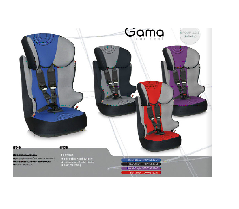 Gama (9-36).png