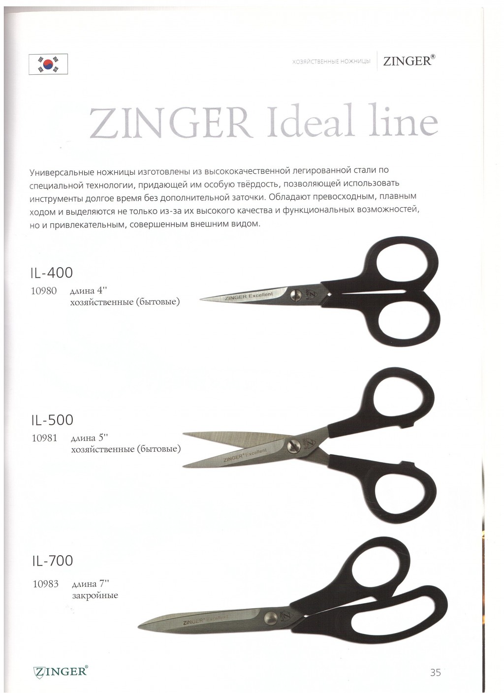 Ideal line
