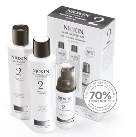 NIOXIN Hair System Kit 02   2 (. 150 + . 150 +  50), 1580