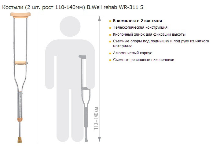  (2 .  110-140) B.Well rehab WR-311 S. 1086 .