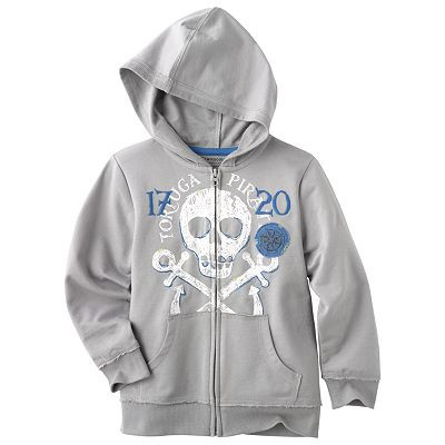 529,1	руб.