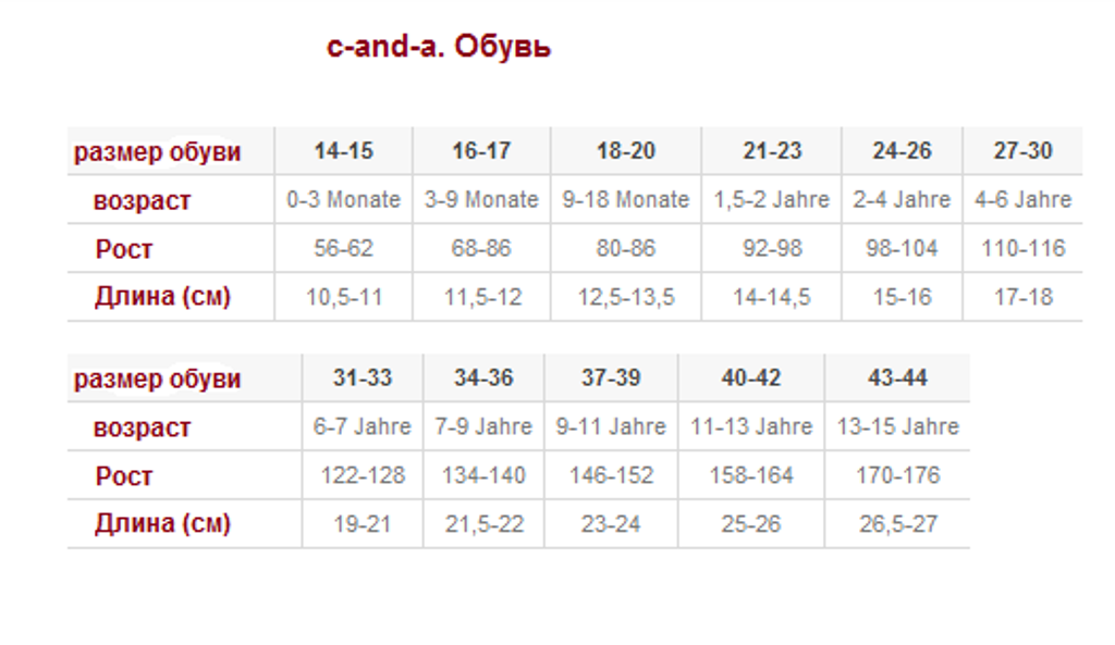 c-and-a. Обувь