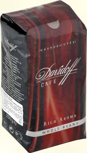 __Davidoff Rich__250._217,51 .+%