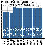 informer-gvd-150x150.php.png