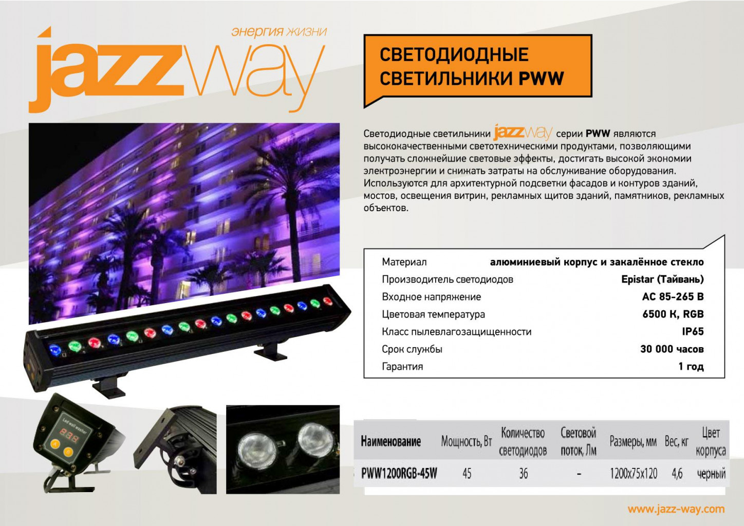 PWW1200RGB-45W 36led IP655