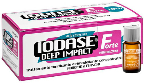  «Iodase Deep Impact Forte» 2000