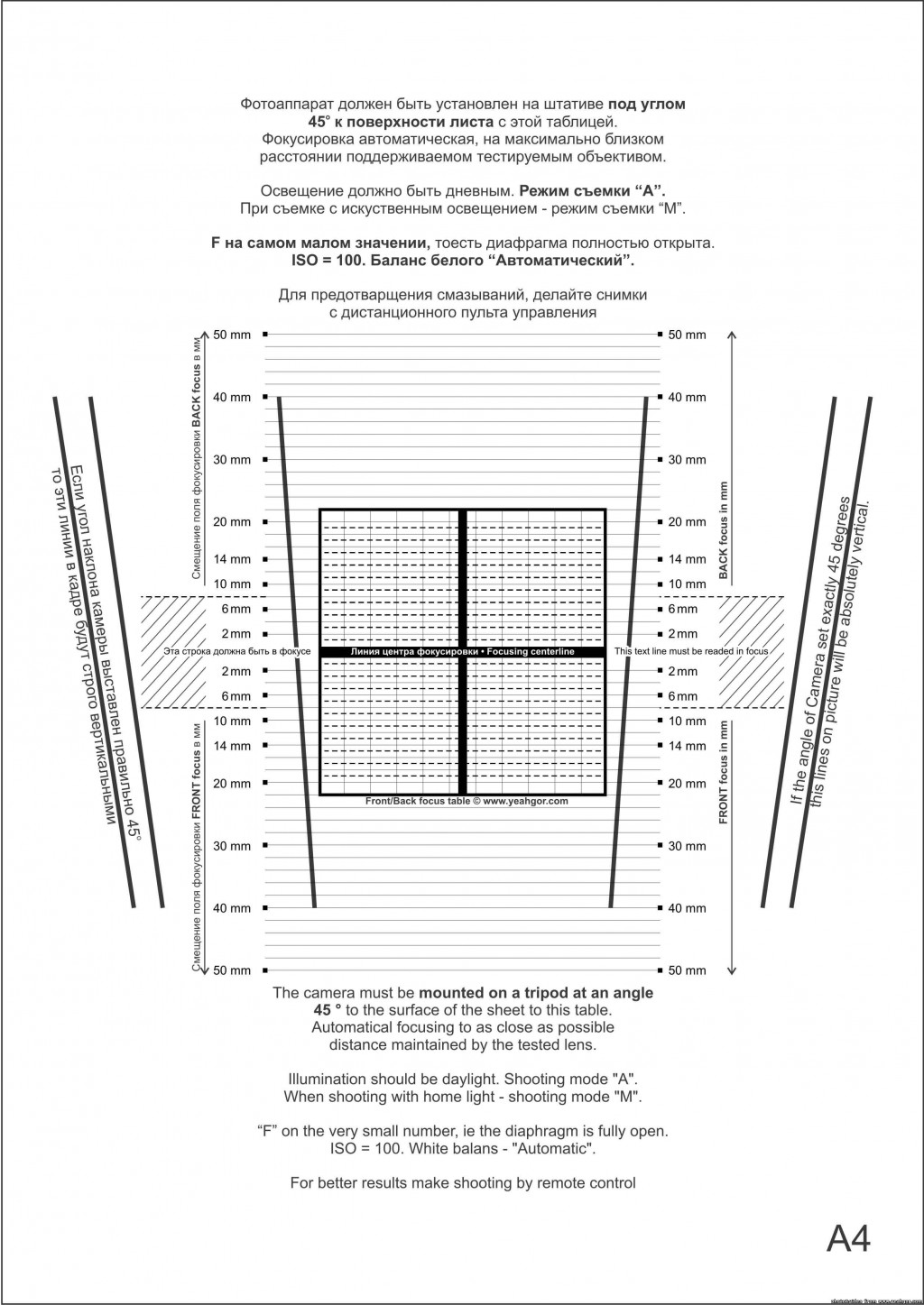 002   kak-proverit-na-front-back-fokus.jpg